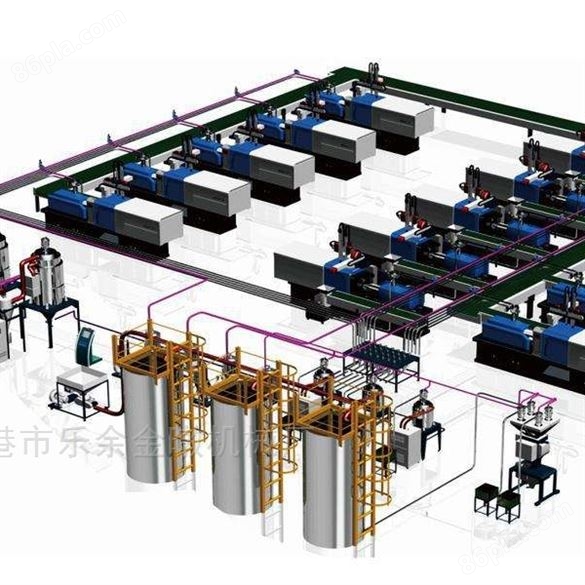 工业塑料集中供料系统