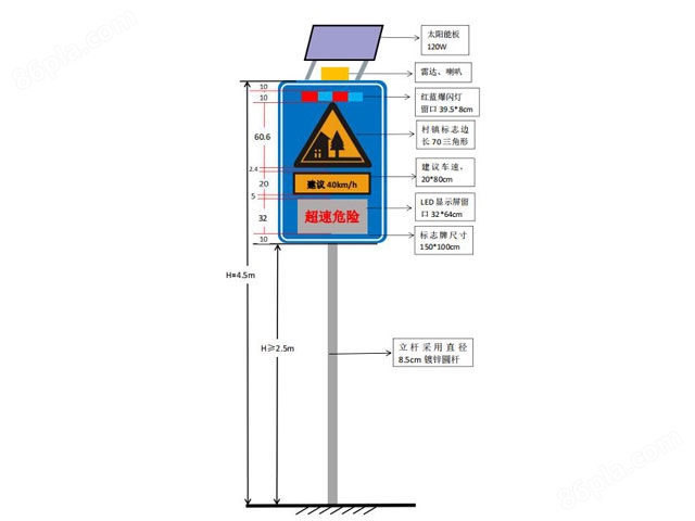 公路过村庄、学校安全智能电子标志系统(图1)